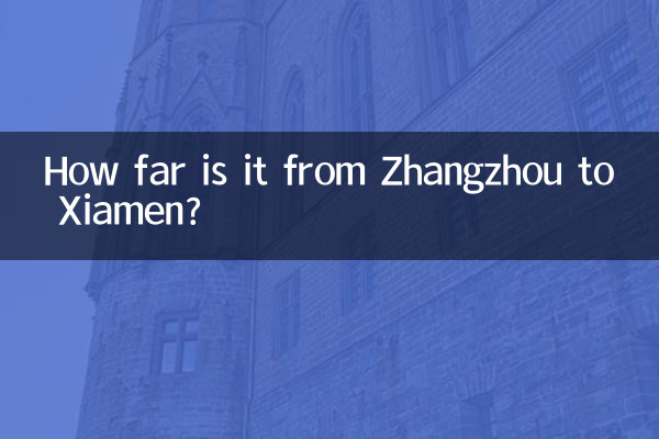 فاصله Zhangzhou تا Xiamen چقدر است؟