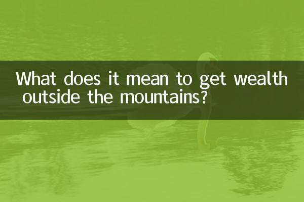 山外得財是什麼意思