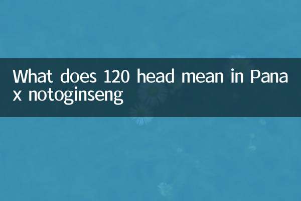 Cosa significa Panax Notoginseng?