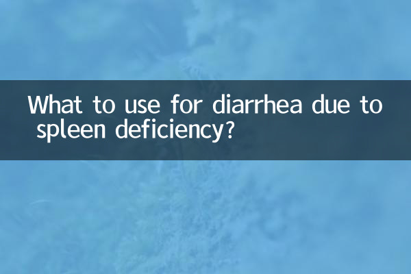 What to use for diarrhea due to spleen deficiency?