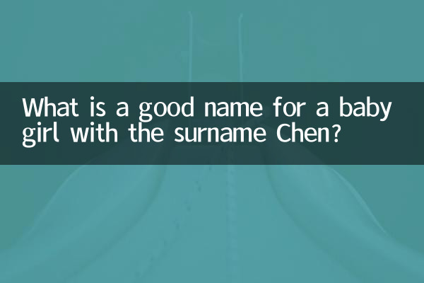 চেন উপাধি সহ একটি শিশু মেয়ের জন্য একটি ভাল নাম কি?