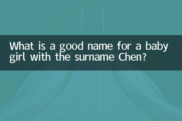 チェンという姓の女の子の赤ちゃんに良い名前は何ですか?