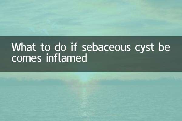 皮脂腺囊腫發炎怎麼辦