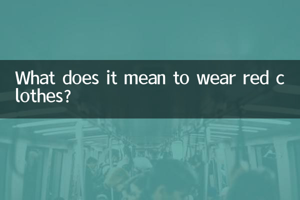 লাল কাপড় পরার মানে কি?