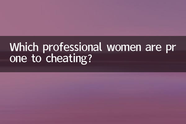 من هي النساء المهنيات المعرضات للغش؟