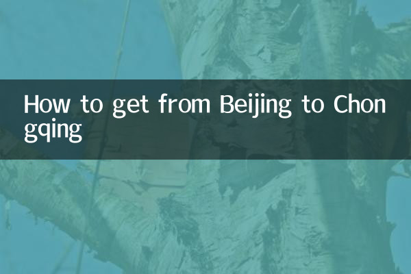 چگونه از پکن به چونگ کینگ برویم