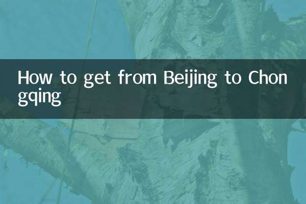 چگونه از پکن به چونگ کینگ برویم