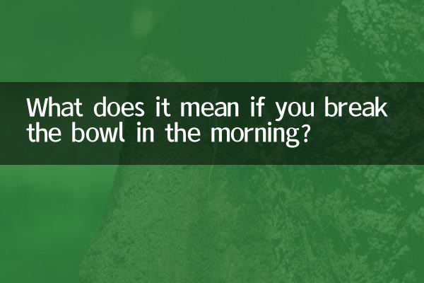 সকালে বাটি ভাঙ্গলে এর মানে কি?