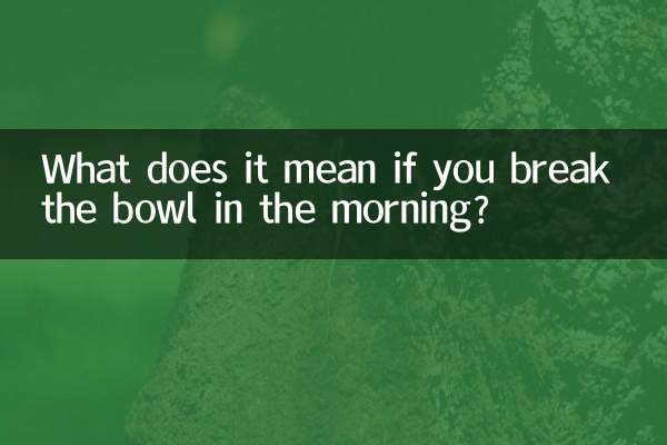 সকালে বাটি ভাঙ্গলে এর মানে কি?