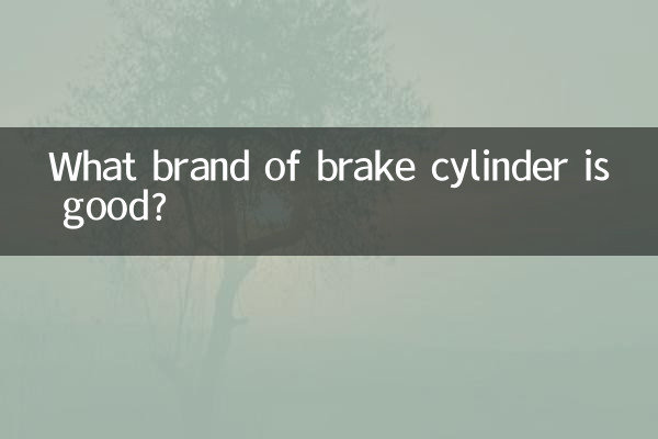 Quale marca di cilindro del freno è buona?