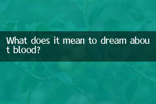 血の夢にはどのような意味があるのでしょうか？