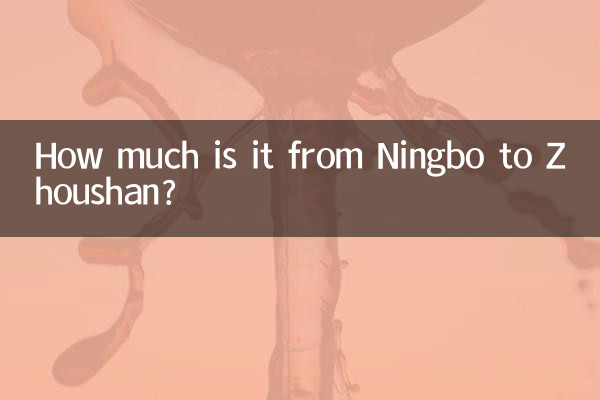 ¿Cuánto cuesta Ningbó de Zhoushan?