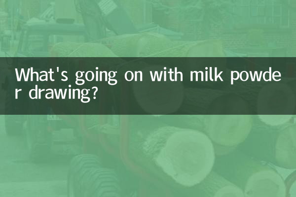 ما الذي يحدث مع رسم مسحوق الحليب؟