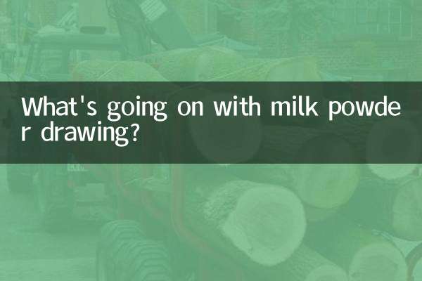 ما الذي يحدث مع رسم مسحوق الحليب؟
