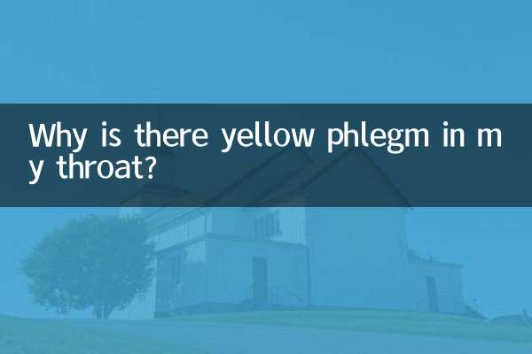 Почему в горле желтая мокрота?