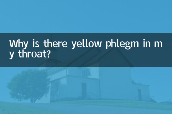 Почему в горле желтая мокрота?