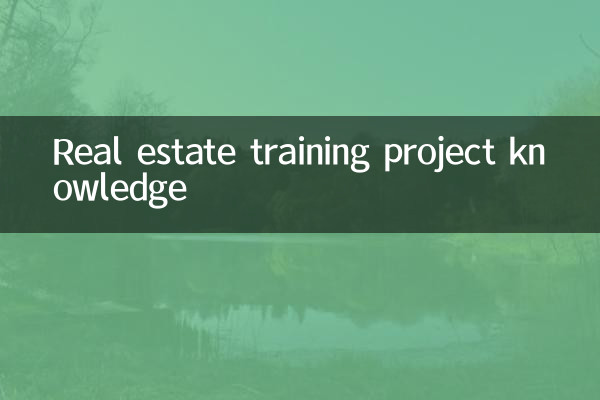 房產怎麼培訓項目知識