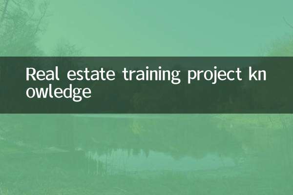 房產怎麼培訓項目知識