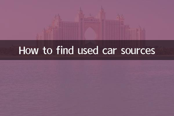 Cómo encontrar fuentes de autos usados