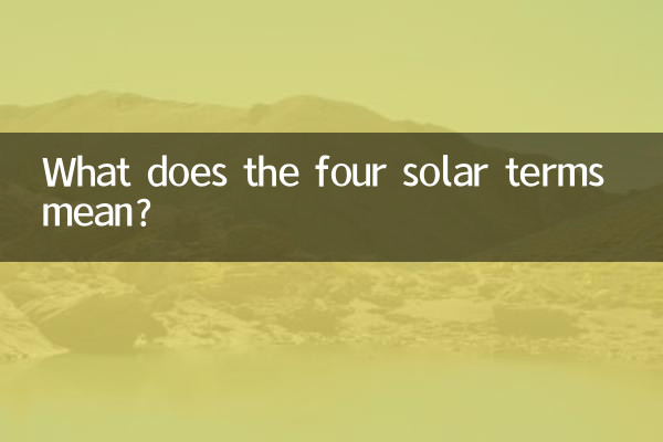 四気節とは何を意味するのでしょうか？