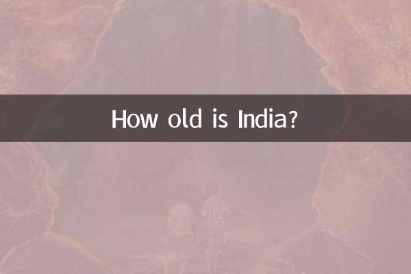 How old is India?