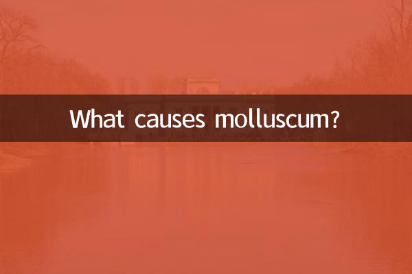 What causes molluscum?