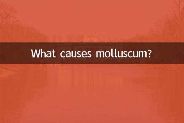 What causes molluscum?