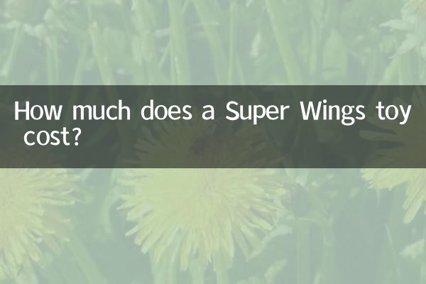 How much does a Super Wings toy cost?