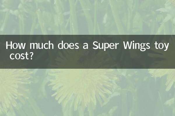 How much does a Super Wings toy cost?