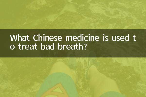 治口臭用什麼中藥調理