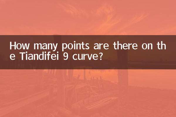 Wie viele Punkte gibt es auf der Tiandifei-9-Kurve?