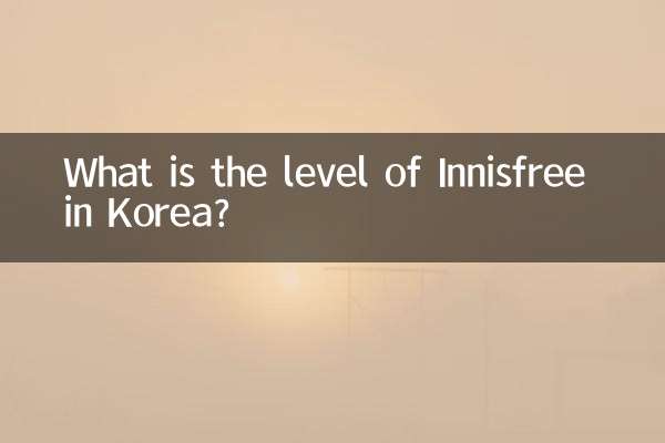Wie hoch ist Innisfree in Korea?