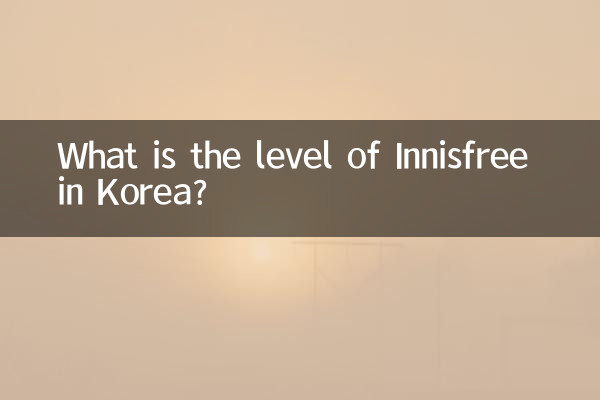 ¿Cuál es el nivel de Innisfree en Corea?
