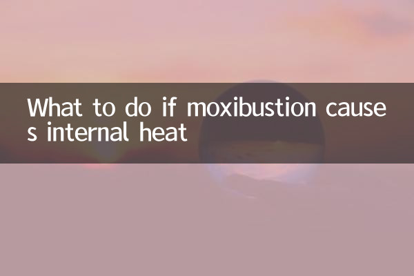 यदि मोक्सीबस्टन के कारण आंतरिक गर्मी हो तो क्या करें?