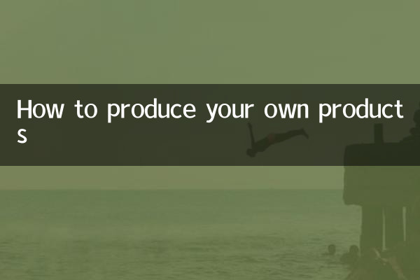 Comment fabriquer vos propres produits