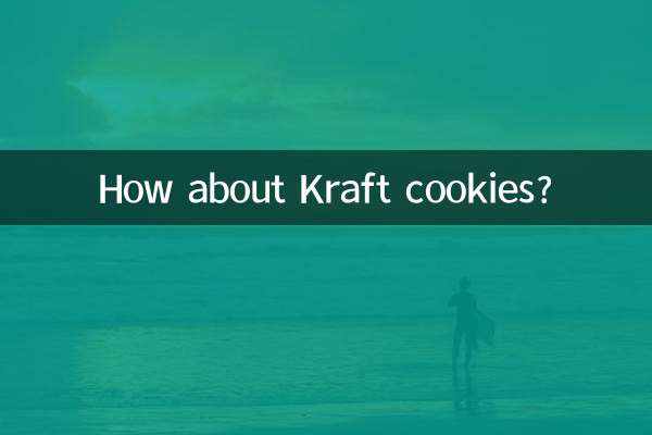 क्राफ्ट कुकीज़ के बारे में क्या ख्याल है?