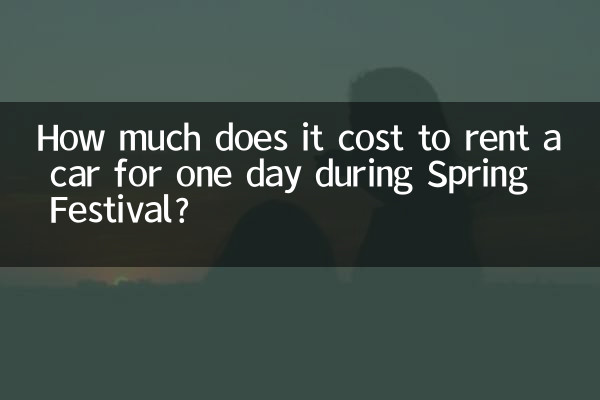 Combien coûte la location d'une voiture pour une journée pendant la Fête du Printemps ?