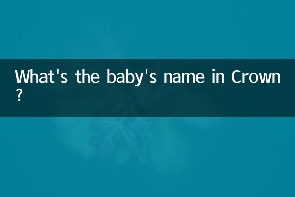 মুকুটে শিশুর নাম কি?
