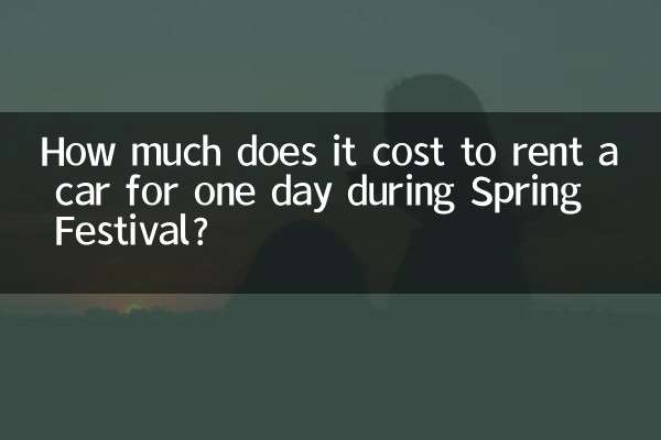 Combien coûte la location d'une voiture pour une journée pendant la Fête du Printemps ?