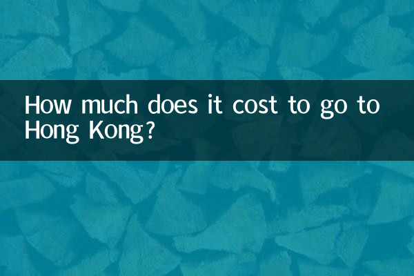 去香港玩要多少錢