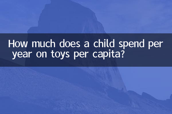 1인당 어린이가 장난감 구입에 연간 지출하는 금액은 얼마입니까?