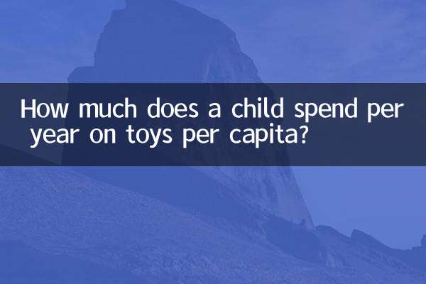 Quanto spende ogni anno un bambino pro capite in giocattoli?