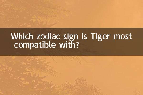 Mit welchem Sternzeichen ist Tiger am besten kompatibel?