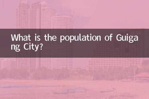 Какова численность населения города Гуйган?