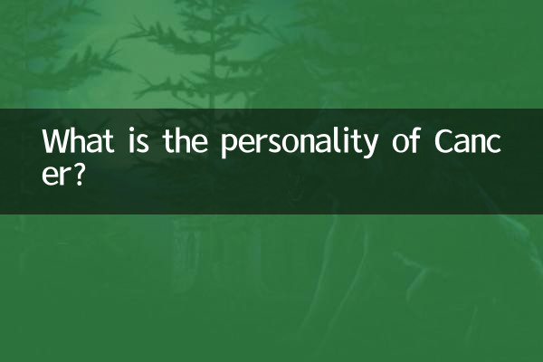 What is the personality of Cancer?