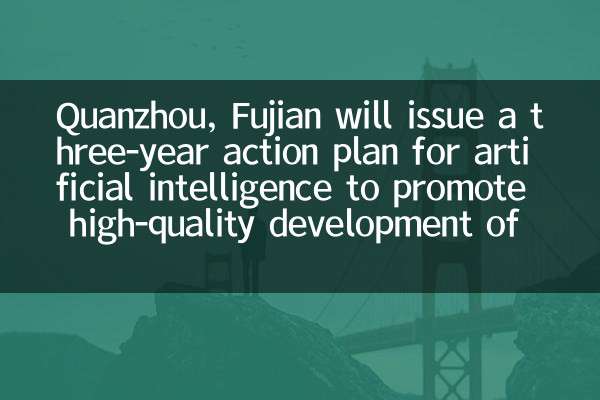 Quanzhou, Fujian выпустит трехлетний план действий для искусственного интеллекта, чтобы способствовать высококачественному развитию образования
