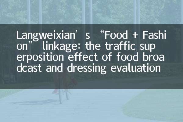 Langweixians „Food + Fashion“ -Bindung: Die Überlagerungseffekt des Verkehrs von Lebensmitteln und die Bewertung von Ankleiden