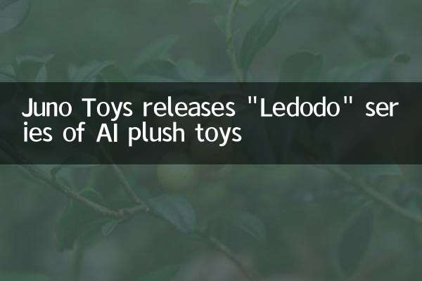 Juno Toys rilascia una serie 