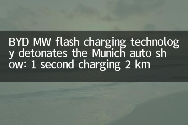 BYD MW Flash -Ladetechnologie detoniert die München Auto Show: 1 Sekunde Lading 2 km