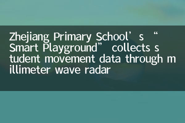 «Smart Playground» начальной школы в Чжэцзян